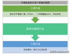图片名称 图片名称