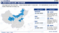 图片名称 图片名称