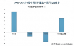 图片名称 图片名称
