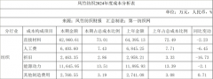 图片名称 图片名称