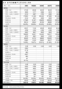 图片名称 图片名称