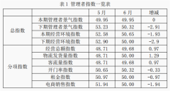 图片名称